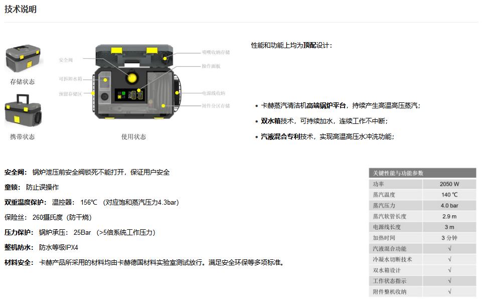 SG4/2 Service 家政行業(yè)專(zhuān)用 技術(shù)參數(shù)